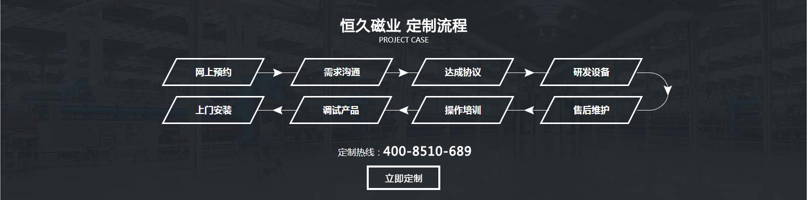 盐城恒久磁业有限公司